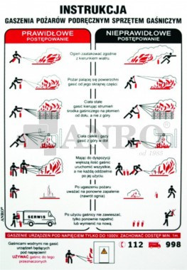 Instrukcja gaszenia pożarów podręcznym sprzętem
