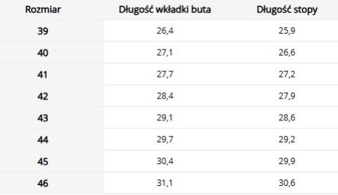 Buty trzewiki KONKER – Męskie/Damskie, skóra syntetyczna, lekkie i wygodne REIS Buty trzewiki KONKER – Męskie/Damskie, skóra syntetyczna, lekkie i wygodne REIS