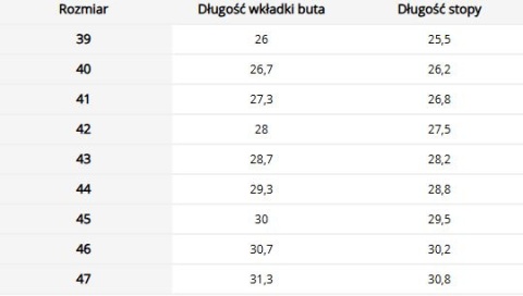 Buty taktyczne męskie - zamszowe, wysoki trzewik, gumowe oblanie REIS Buty taktyczne męskie - zamszowe, wysoki trzewik, gumowe oblanie REIS