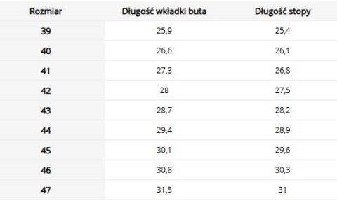 Wysokie trzewiki sznurowane dla leśników z podeszwą EVA REIS Wysokie trzewiki sznurowane dla leśników z podeszwą EVA REIS