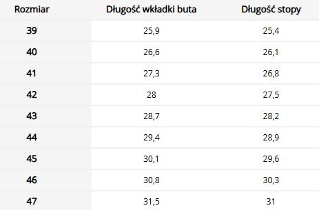 Buty męskie Tactical Guard – Zamszowe trzewiki do survivalu i dla leśników REIS Buty męskie Tactical Guard – Zamszowe trzewiki do survivalu i dla leśników REIS