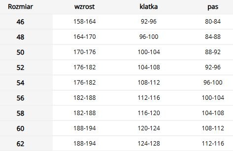 Kombinezon Roboczy – Bawełna i Elastan dla Komfortu w Upalne Dni REIS Kombinezon Roboczy – Bawełna i Elastan dla Komfortu w Upalne Dni REIS