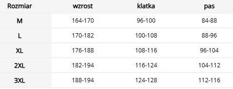 Koszula Męska Rip-Stop – Wytrzymałość i Komfort w Terenie REIS Koszula Męska Rip-Stop – Wytrzymałość i Komfort w Terenie REIS