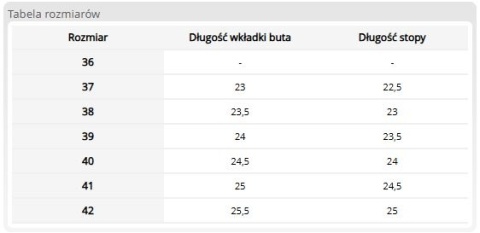Damskie Kalosze z Kolorową Kratką – Wodoodporne Botki COLOR REIS Damskie Kalosze z Kolorową Kratką – Wodoodporne Botki COLOR REIS