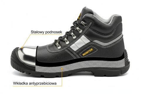 Buty ochronne trzewiki S3 z metalowym podnoskiem i wkładką antyprzebiciową – antypoślizgowe MONTER
