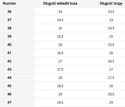 Klapki Ogrodowe EVA – Komfort, Antypoślizgowość i Łatwość Czyszczenia LEMIGO Klapki Ogrodowe EVA – Komfort, Antypoślizgowość i Łatwość Czyszczenia LEMIGO